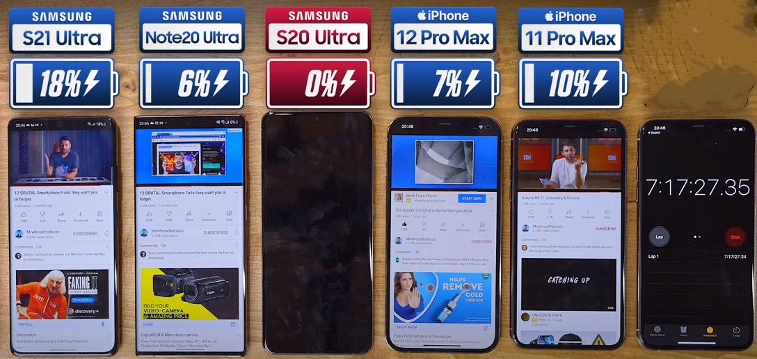 三星手机五年对比苹果流畅度,三星fold5续航对比苹果15plus