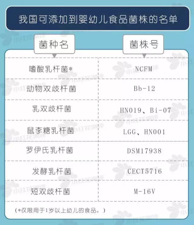 2019年母婴品牌黑榜是真是假,央视母婴品牌黑榜