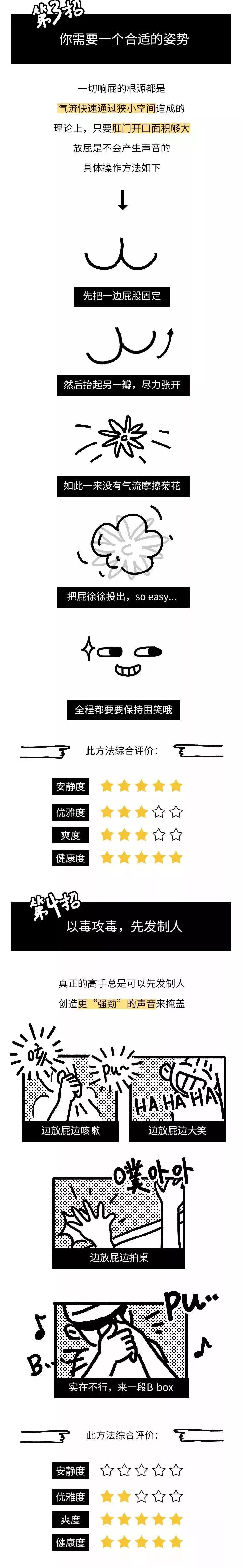 如何把放屁说的优雅,怎样才能放一个不臭的屁