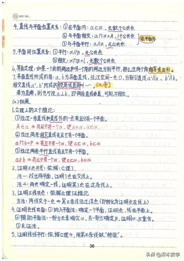 高考数学147分学霸手写笔记完整版,高考数学140+提分笔记