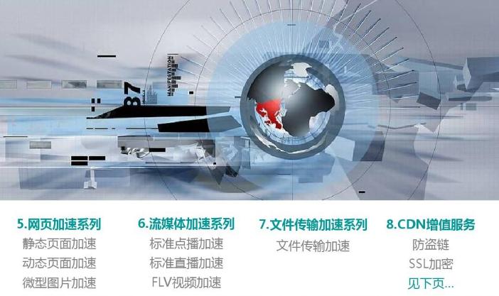 帝联科技与网络媒体,帝联科技未来发展