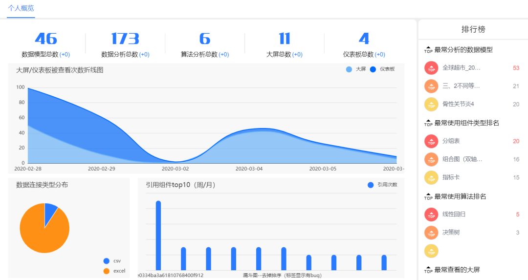 AirtomV5.1功能更新介绍