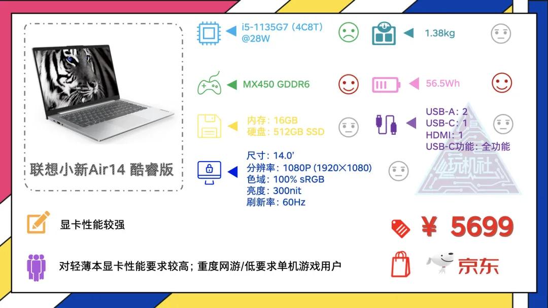 2021年十大最佳轻薄本,年货节轻薄本电脑推荐