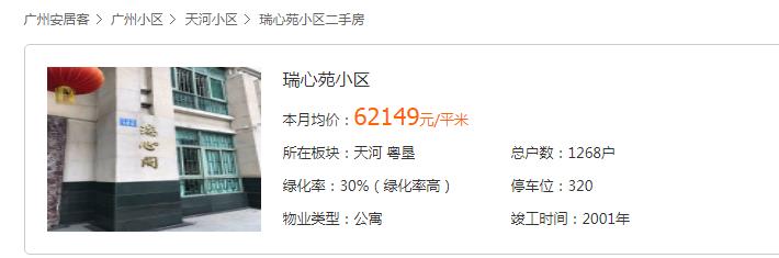 万梓良有几套房,万梓良房产有多少