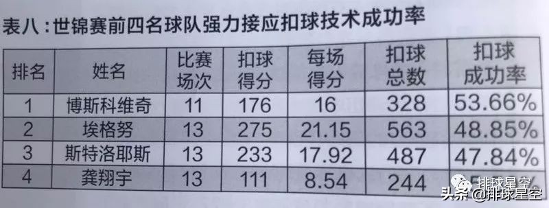 胡进扣球,排球胡进