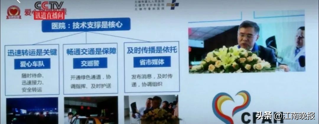 陈竺、钟南山院士都来无锡了!推动中国这项公益事业