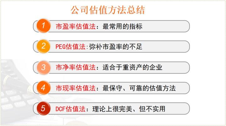 来点干货,股票来点干货