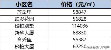 挤破脑袋都想进的学校,挤破脑袋想进的学区房有必要吗