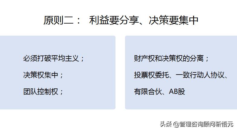 4人股权设计全套方案,股权架构设计最佳方案