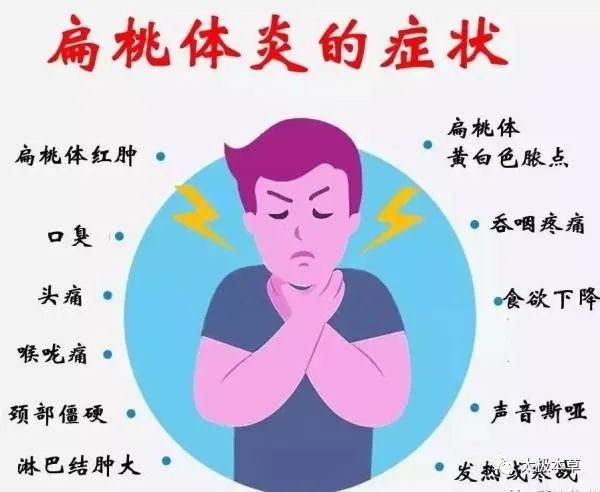 咽唾沫嗓子都疼,这里有办法治疗急性扁桃体炎