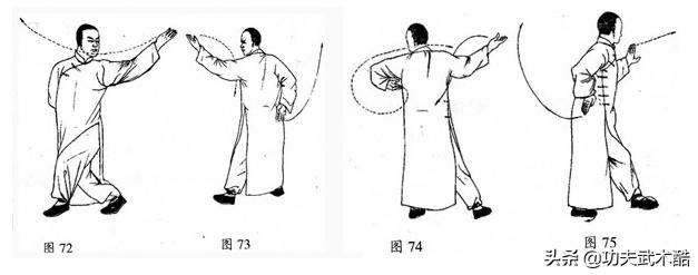 顾式太极拳36式,刘登信顾式太极拳108式
