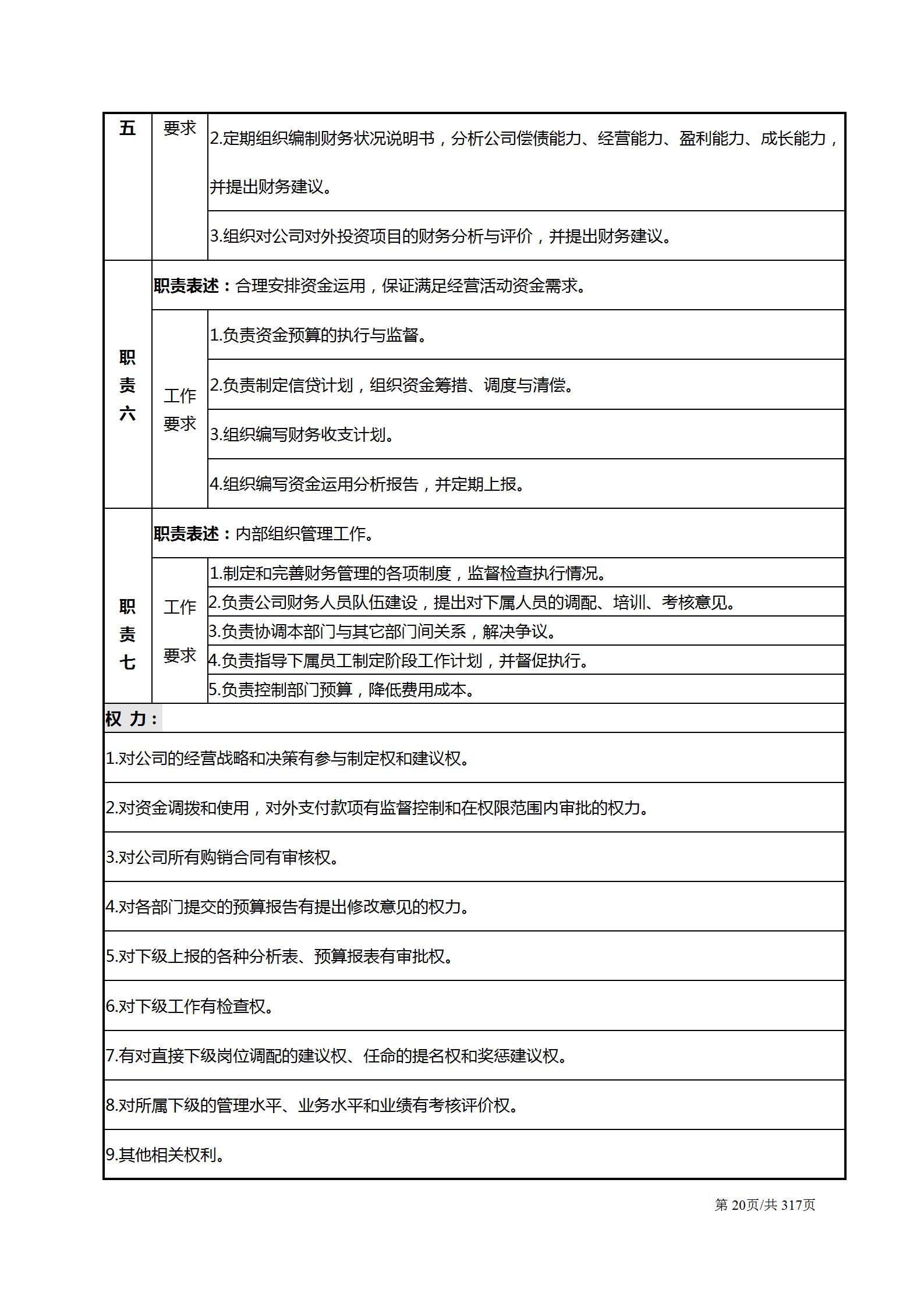 生产主管岗位认知与岗位职责,总经理助理岗位职责说明书
