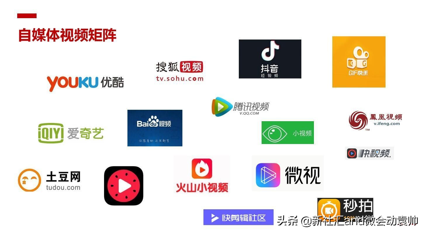 寰細鍔ㄥ井钀ラ攢妯″紡,寰細鍔ㄥ井钀ラ攢鏂规