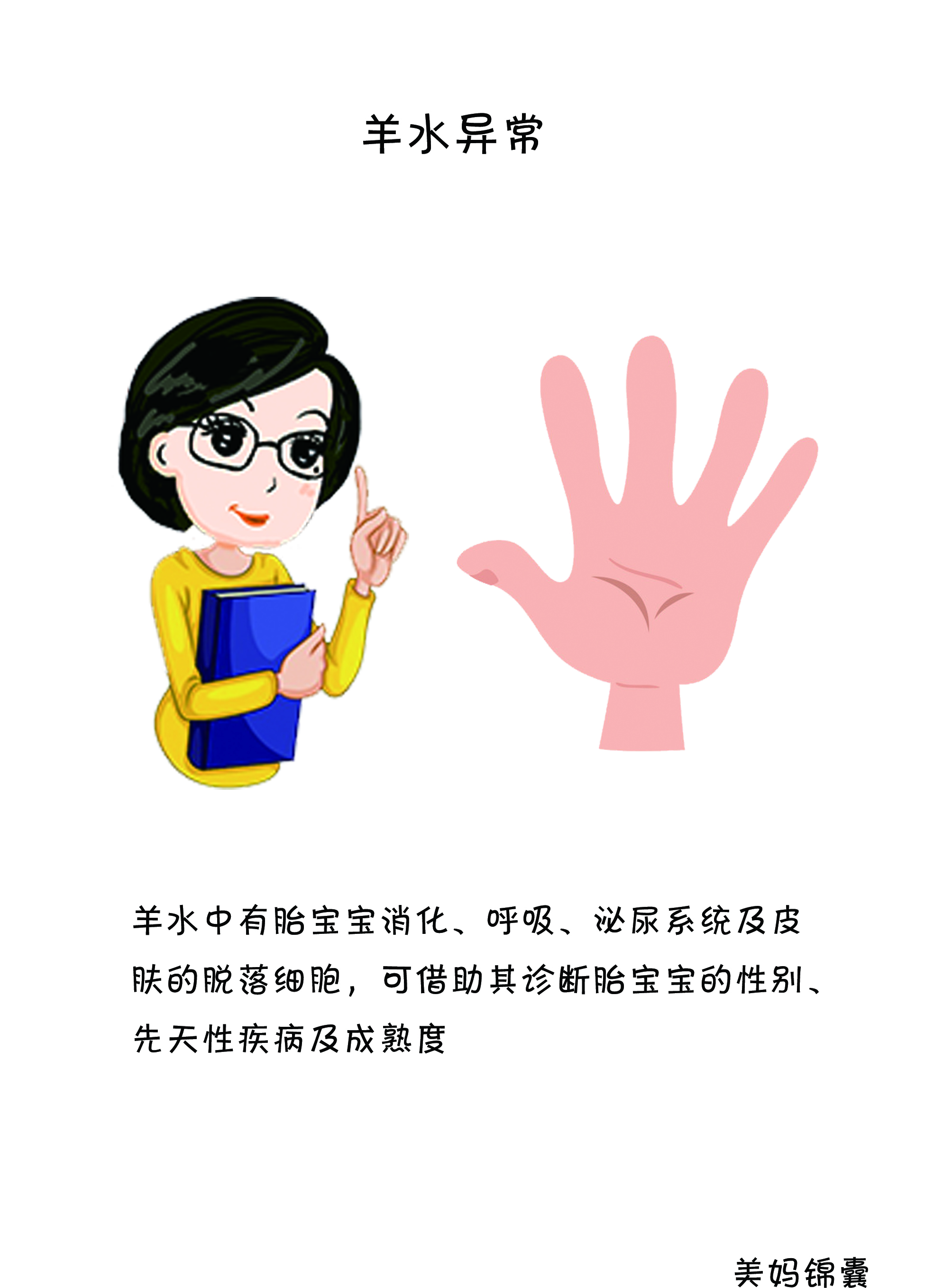 羊水过多或过少的超声标准,如何测羊水浑浊