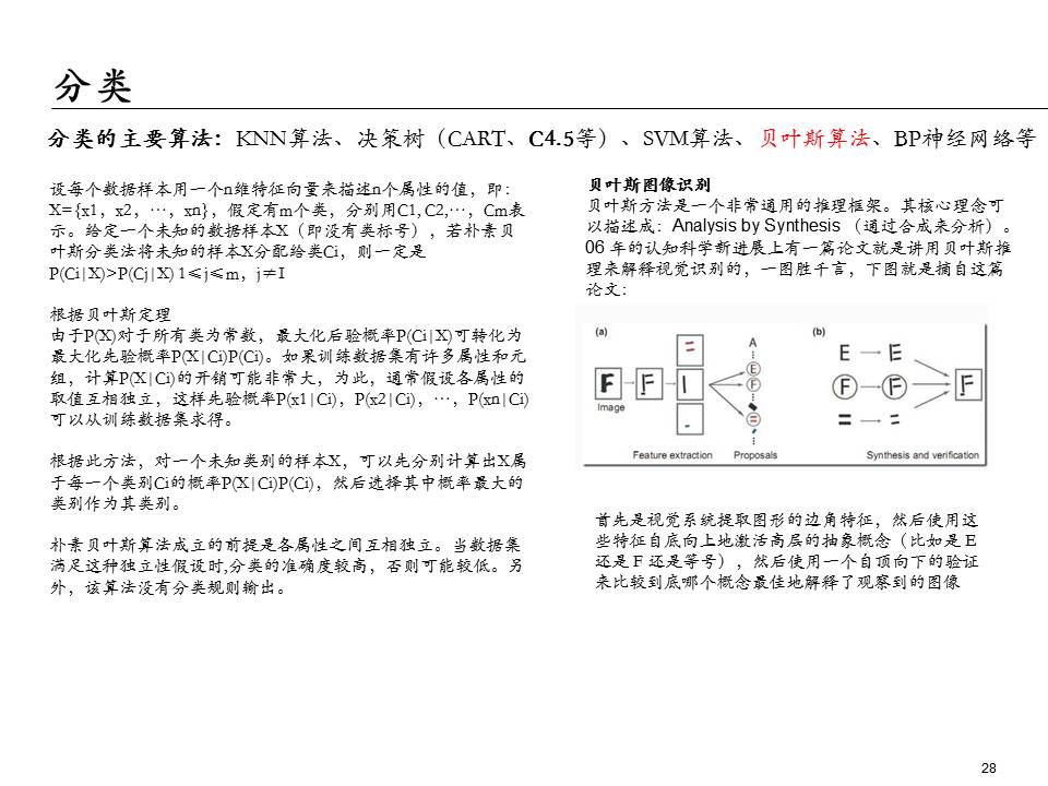 埃森哲的ppt,大数据分析方法ppt下载