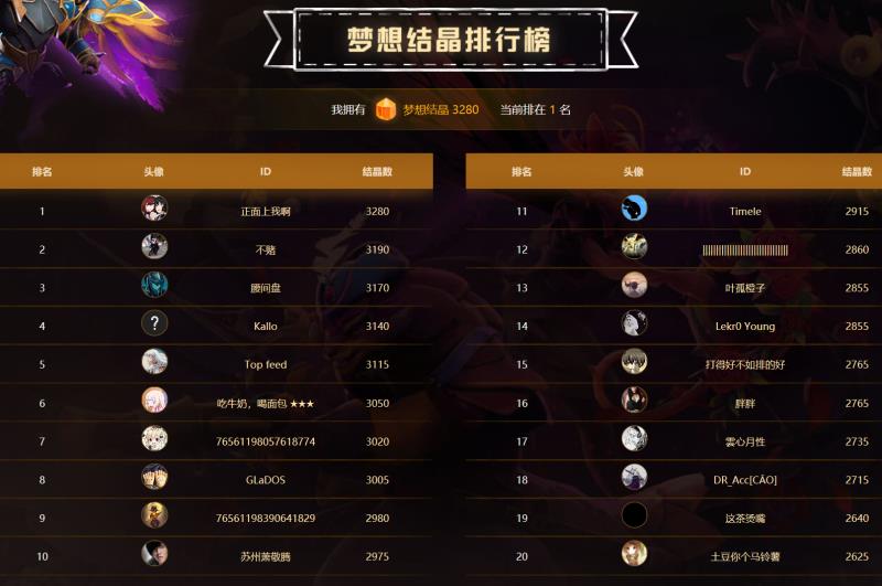 玩家分享：不要停下来——肝帝天堂与非酋地狱