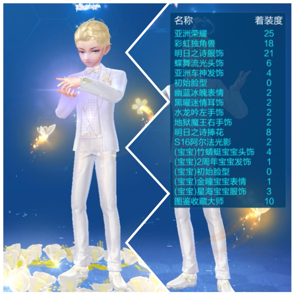 qq飞车手游穿搭攻略,qq飞车手游男装搭配免费