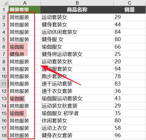 SUMIF函数的高级用法，简单实用，一学就会