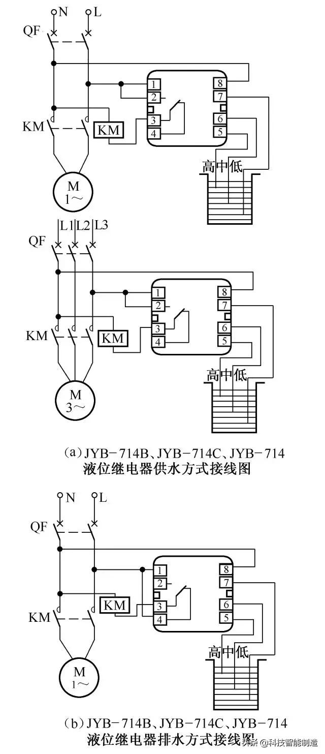 自动化电路图讲解和实物图基础,自动控制电路图详细讲解