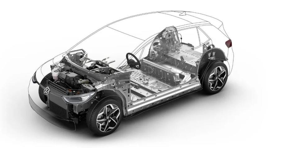 卖车不挣钱，卖软件服务挣钱，为什么特斯拉能干出这事？