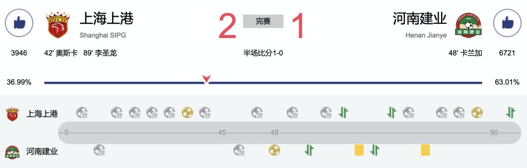 建业上港海报,河南建业妙不可延海报