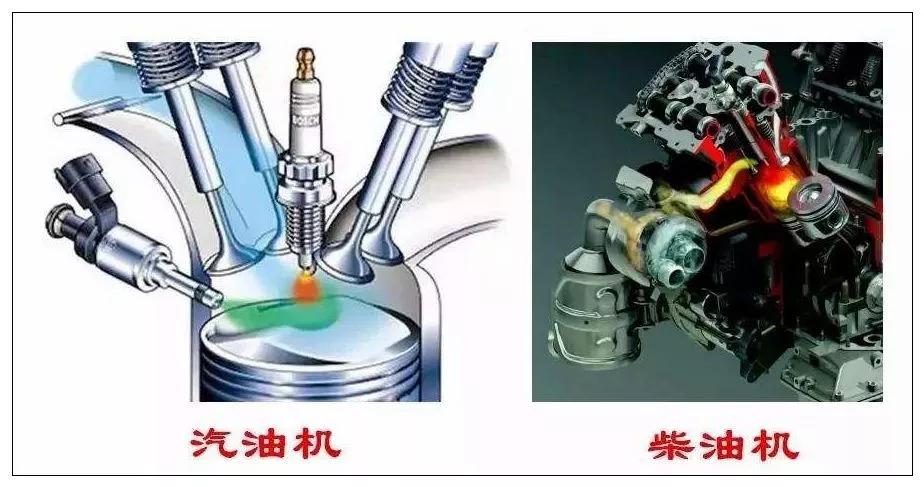 省油耐用柴油车,柴油车省油又有劲在国内却卖不动