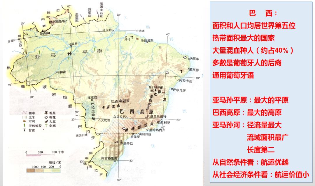 巴西地理知识讲解,初学生需要知道的百科知识