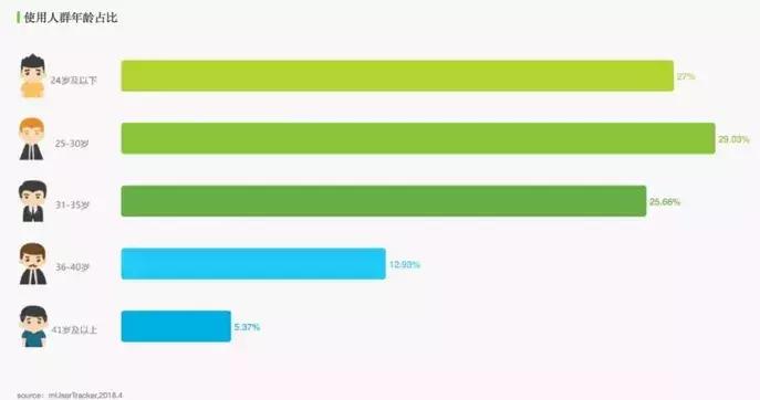 抖音上中彩票的都是真的吗,抖音彩票号哪个好