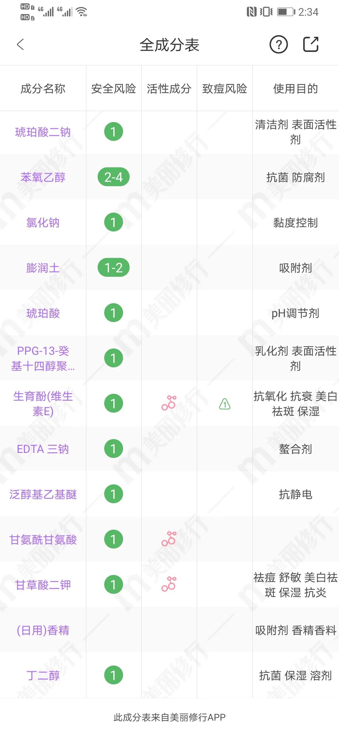 cpb肌肤之钥还能用吗,cpb肌肤之钥隔离鉴别方法