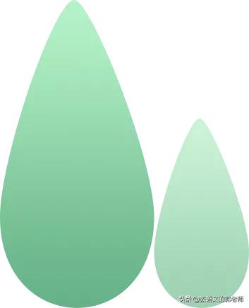 描写山峰的好词好句好段,不会描写风景咋办