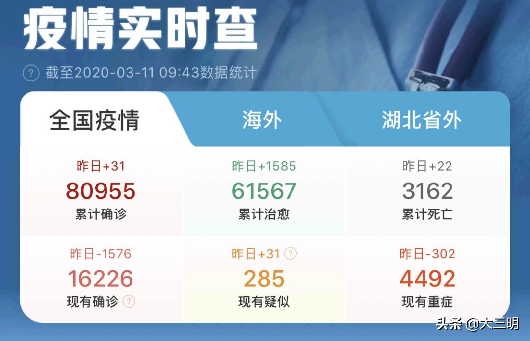 #三明生活帮#小吃业“扛不住了”？房租、工资、水电费？“暖心行动”了解一下？