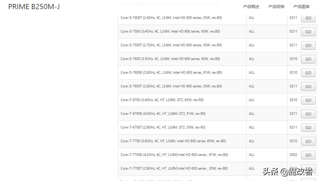 网友寄来的主机,网友寄来电脑主机