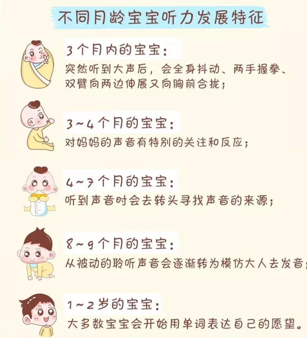 你的这些习惯正在损伤宝宝的听力,这些行为影响宝宝听力家长要注意