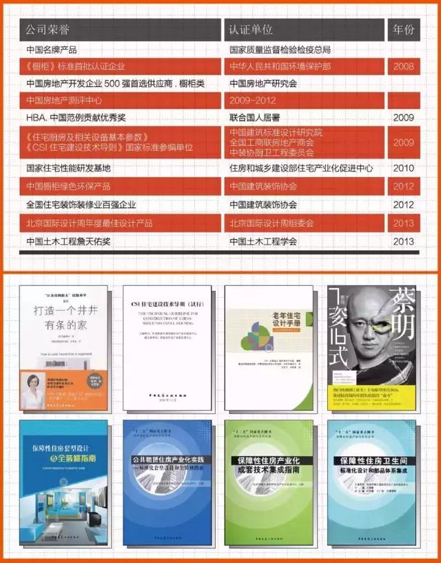 宁波博洛尼全屋定制,鞍山博洛尼全屋定制