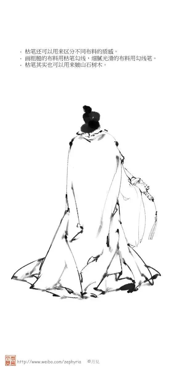 仿sai水彩笔刷,sai模仿手绘效果