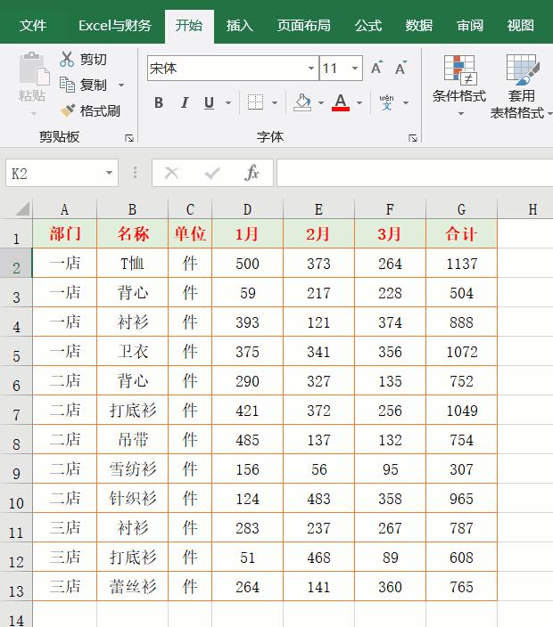 12个excel基本操作技巧解读,excel100个常用技巧完整版