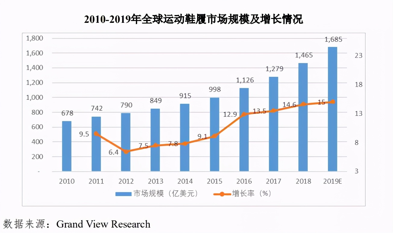 台湾首富事迹,台湾首富发家史