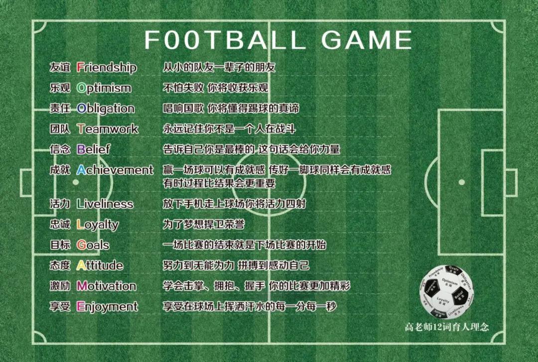 为中国足球奉献需要勇气黄健翔,对话中国足球