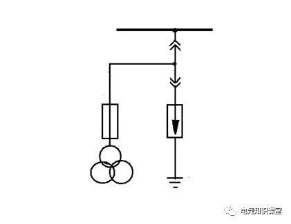高压成套开关柜讲解视频教程,10kv高压开关柜结构及原理