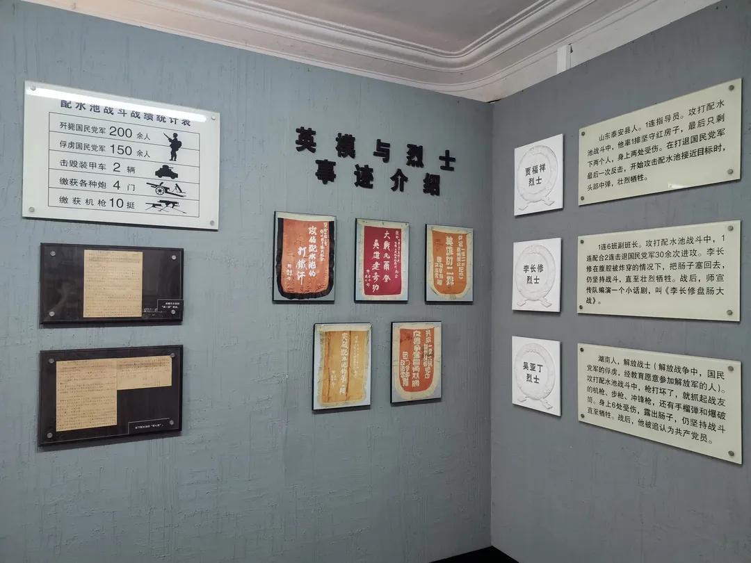 锦州妇婴医院原貌,锦州抗日义勇军陈列馆