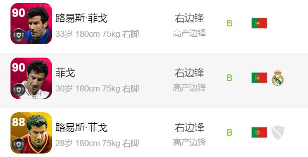 实况足球2021一球成名最强建模,右路天尊菲戈实况足球