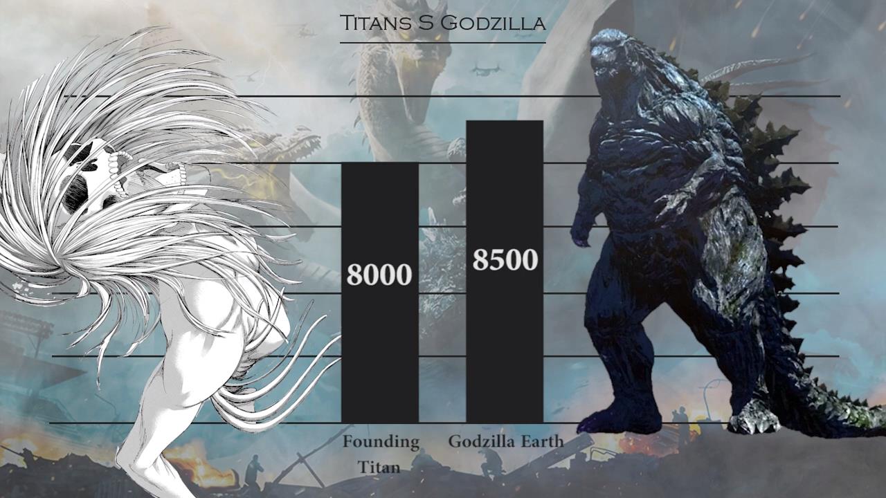 进击的巨人单挑哥斯拉,进击的巨人挑战哥斯拉谁能赢