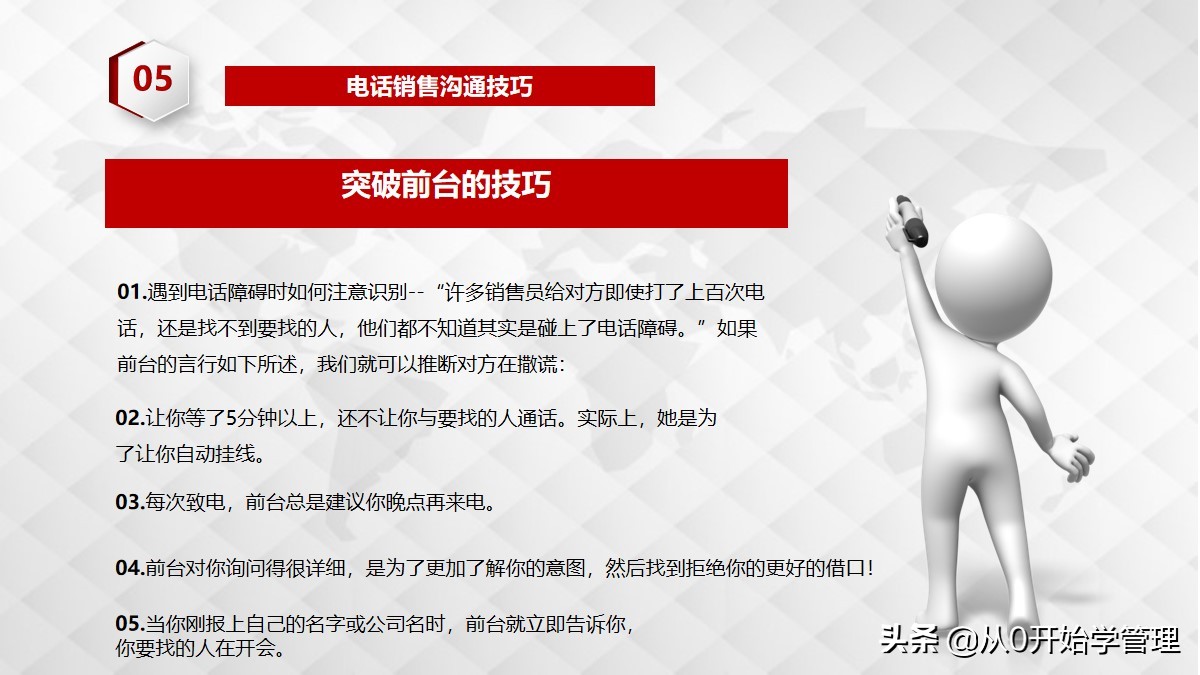 电话销售四大技巧ppt,电话销售ppt