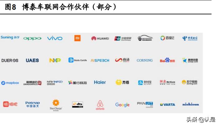 博泰车联网研发怎么样,博泰车联网与车企合作