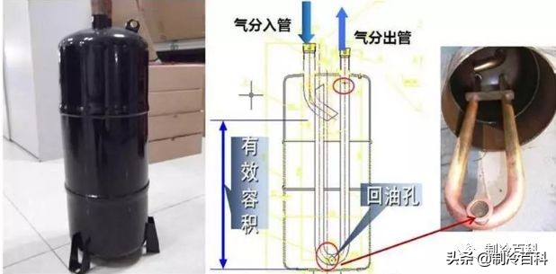 多联机的常见故障分析,多联机常见45种故障与原因总结