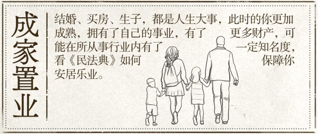 民法典对退休档案年龄有什么新规,民法典实施后改变退休年龄的认定