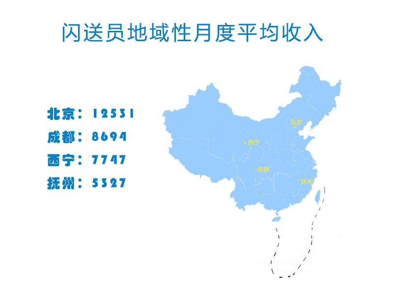 深圳闪送员每月收入大约多少,各个城市闪送员最高收入排名