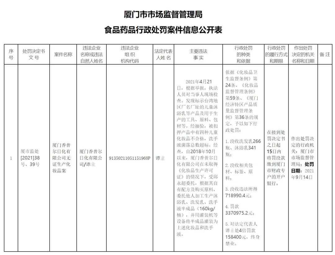 「美康周报」明星助阵！10月深圳国际美博会引爆“新势能”