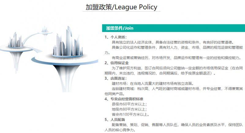 小白做加盟注意什么,小白加盟什么店好做一点