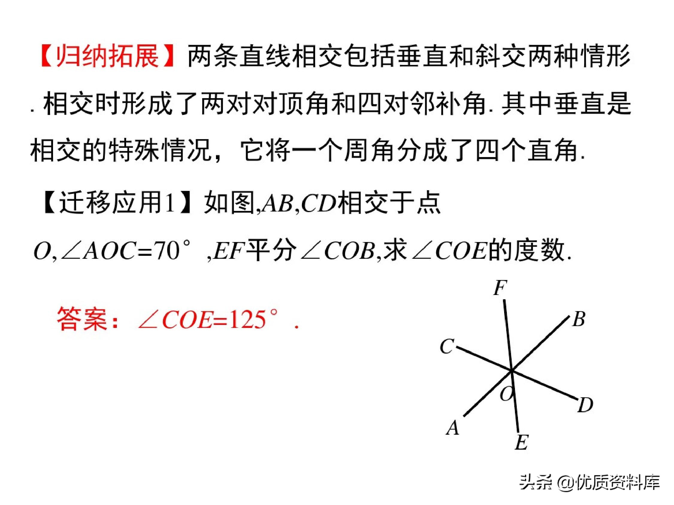 七年级下册数学重要知识点归纳,七年级数学下册知识点汇总